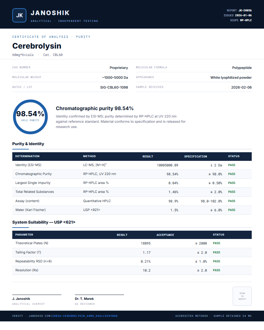 Cerebrolysin Purity (HPLC) report by Janoshik Analytical