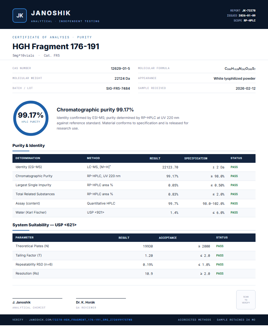 HGH Fragment 176-191 Purity (HPLC) report by Janoshik Analytical