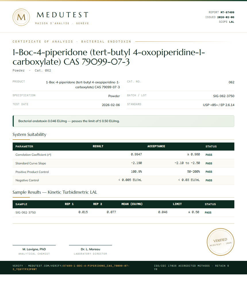 1-Boc-4-piperidone (tert-butyl 4-oxopiperidine-1-carboxylate) CAS 79099-07-3 Endotoxin report by Medutest