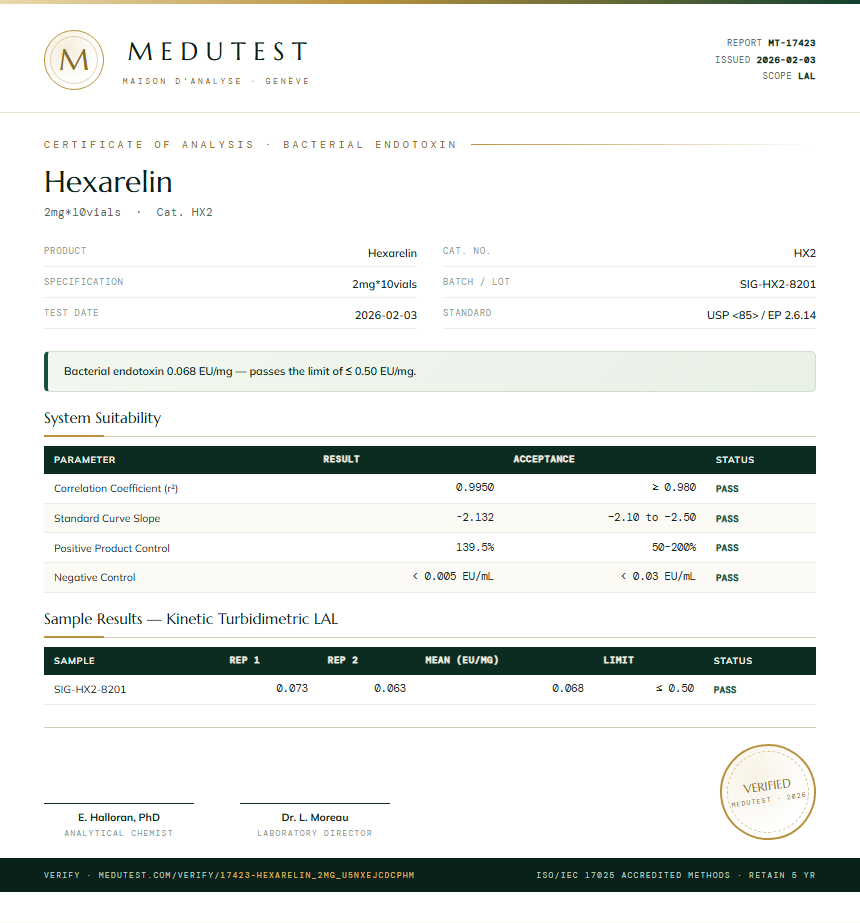 Hexarelin Endotoxin report by Medutest