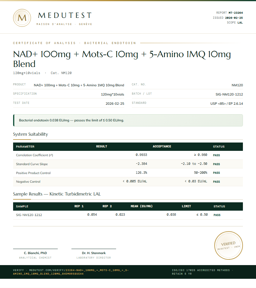 NAD+ 100mg + Mots-C 10mg + 5-Amino 1MQ 10mg Blend Endotoxin report by Medutest