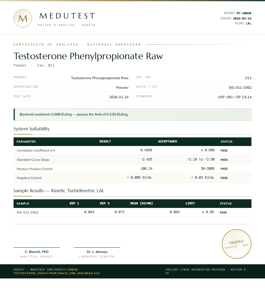 Testosterone Phenylpropionate Raw Endotoxin report by Medutest