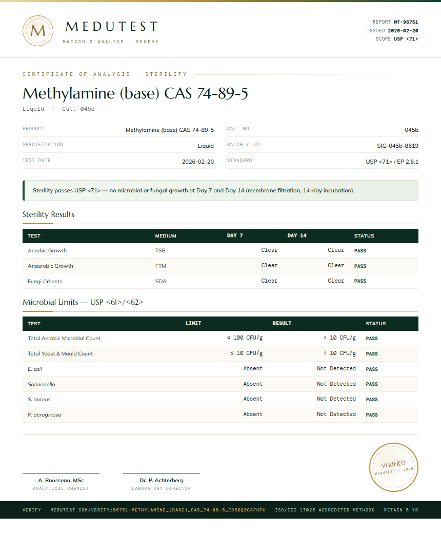Methylamine (base) CAS 74-89-5 Sterility report by Medutest