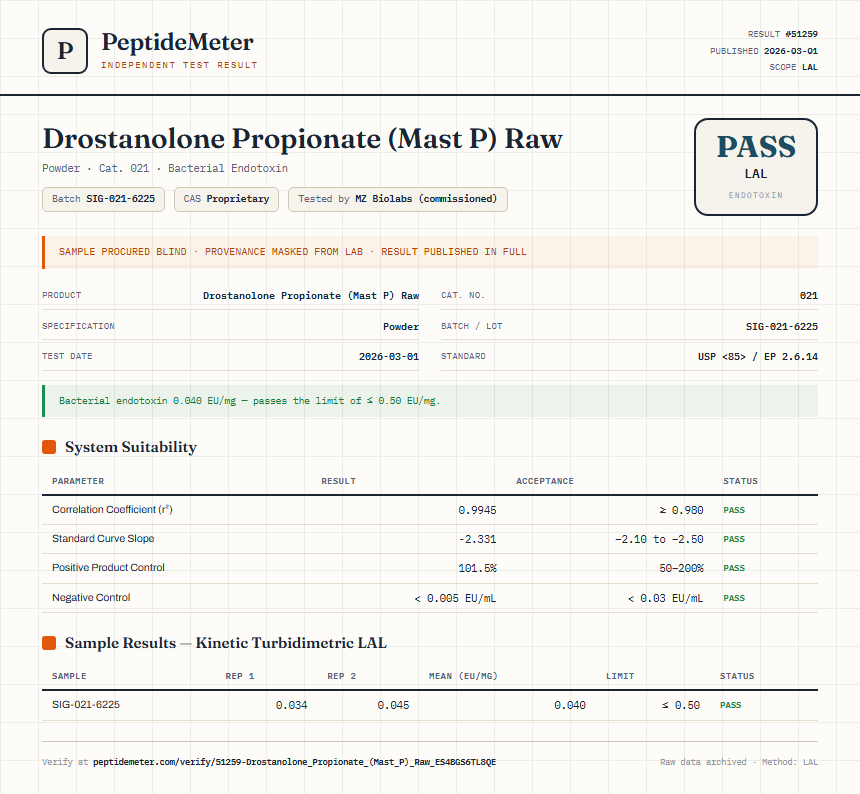Drostanolone Propionate (Mast P) Raw Endotoxin report by PeptideMeter