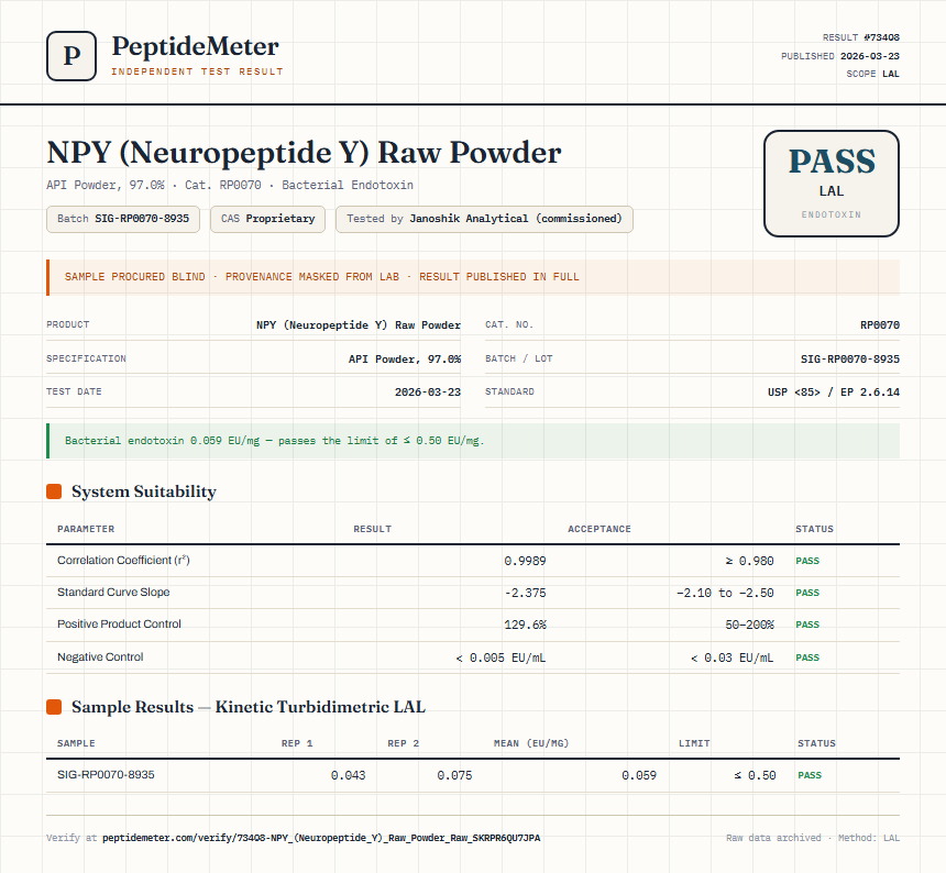 NPY (Neuropeptide Y) Raw Powder Endotoxin report by PeptideMeter