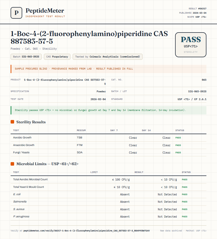 1-Boc-4-(2-fluorophenylamino)piperidine CAS 887583-57-5 Sterility report by PeptideMeter