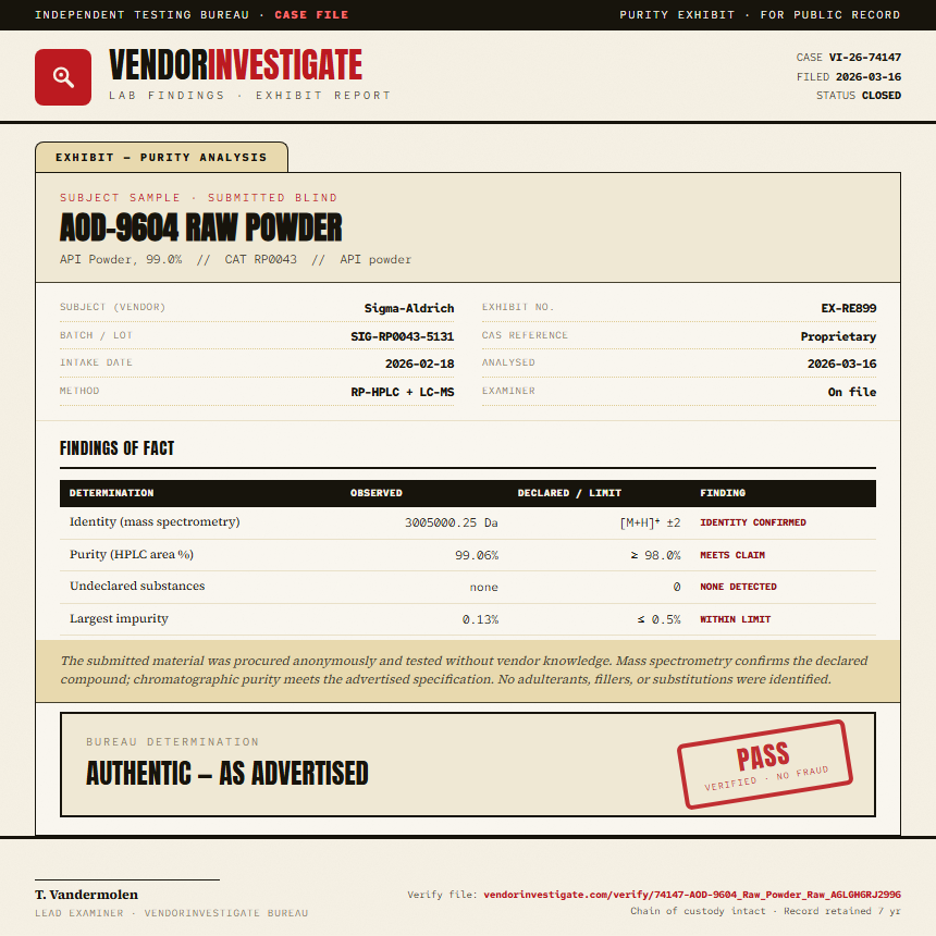 AOD-9604 Raw Powder Purity (HPLC) report by VendorInvestigate