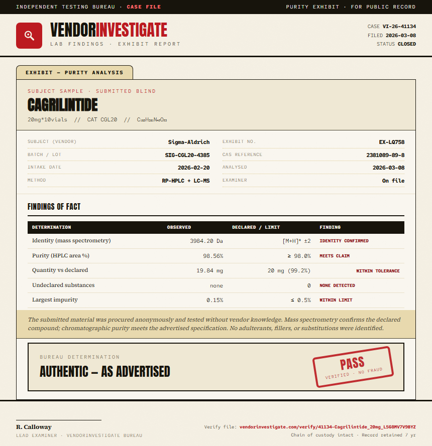 Cagrilintide Purity (HPLC) report by VendorInvestigate
