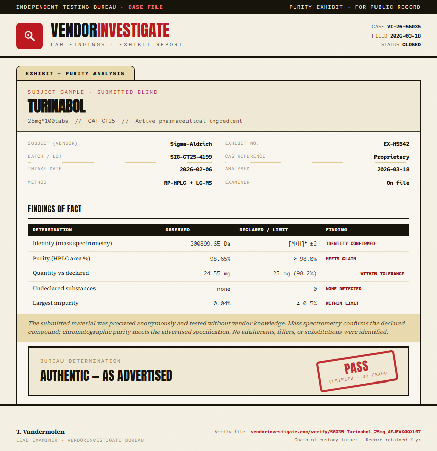 Turinabol Purity (HPLC) report by VendorInvestigate