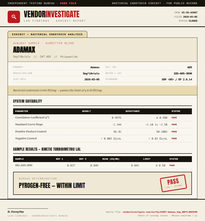 Adamax Endotoxin report by VendorInvestigate