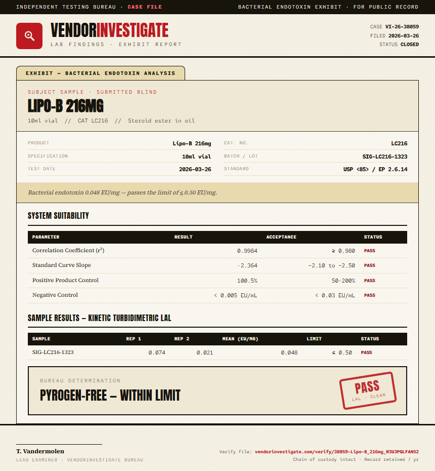 Lipo-B 216mg Endotoxin report by VendorInvestigate