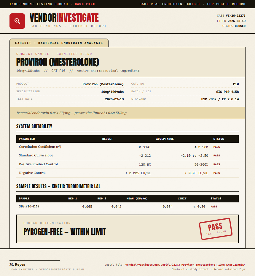 Proviron (Mesterolone) Endotoxin report by VendorInvestigate