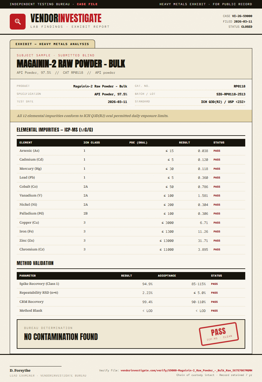 Magainin-2 Raw Powder - Bulk Heavy Metals report by VendorInvestigate